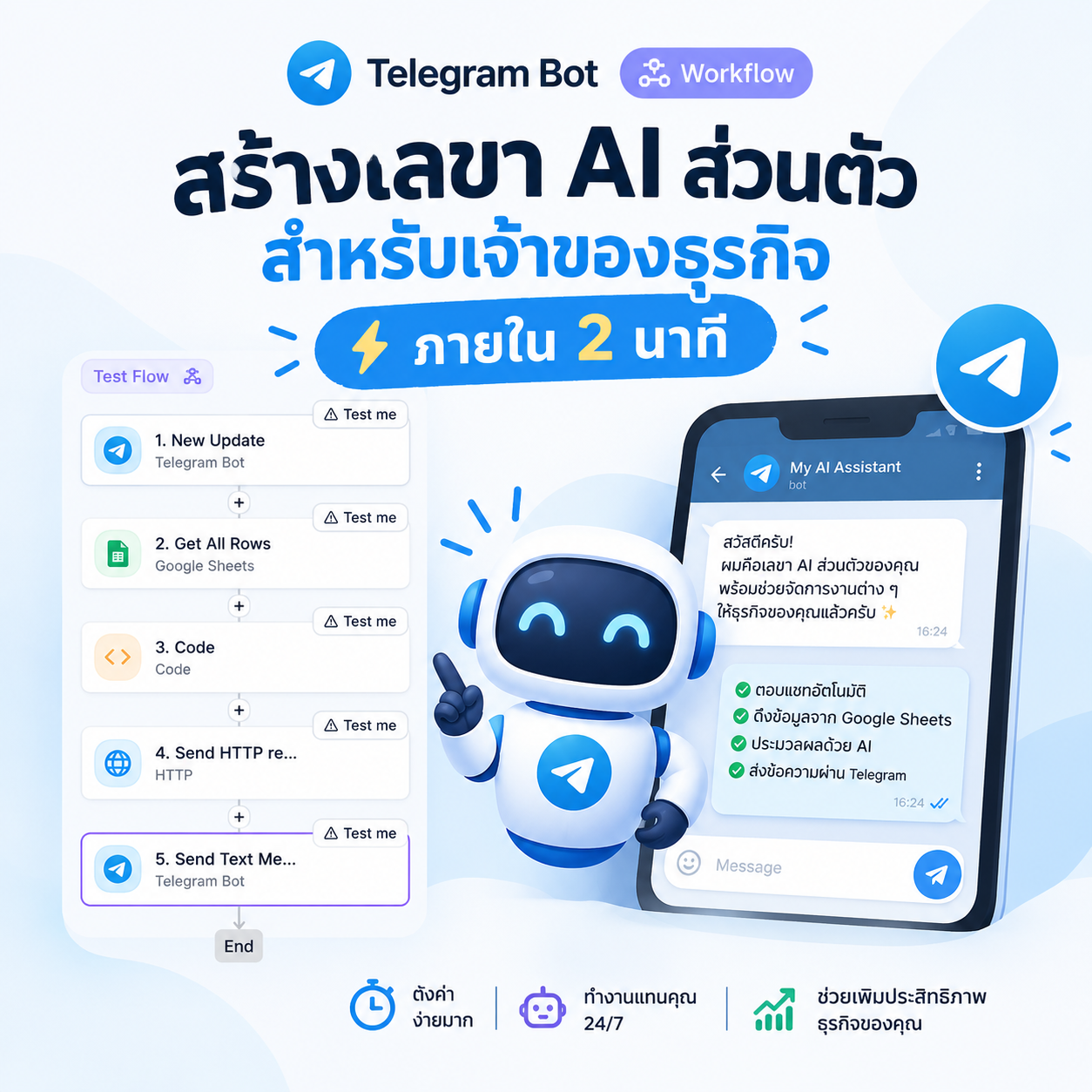 ตัวอย่างเวิร์กโฟลว์เลขา AI ผ่าน Telegram เชื่อม Google Sheets