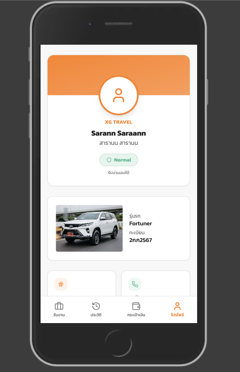 Customer Profiles and Data