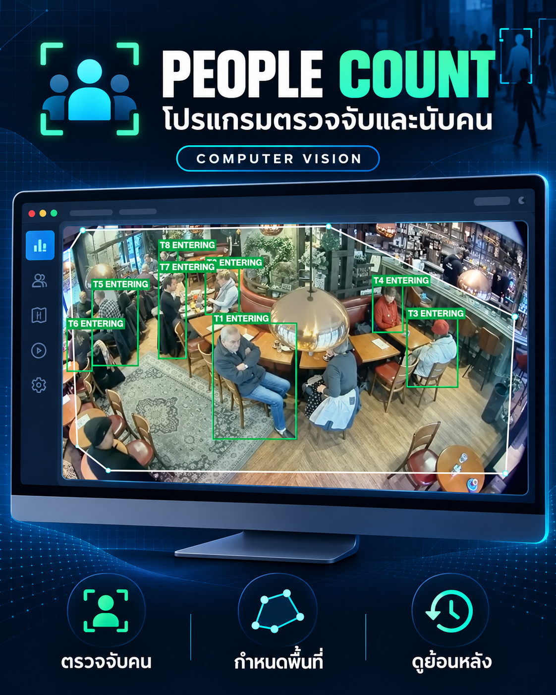 People Count โปรแกรมตรวจจับและนับคนในร้าน