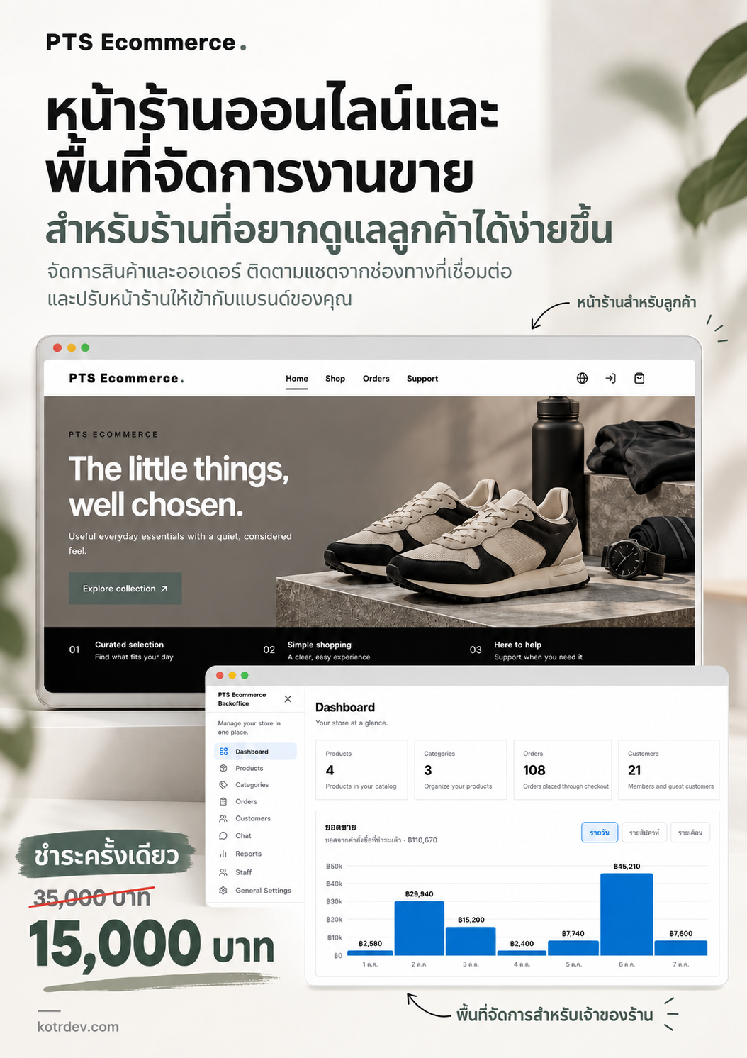 ภาพรวมบริการ PTS Ecommerce และราคาแพ็กเกจ