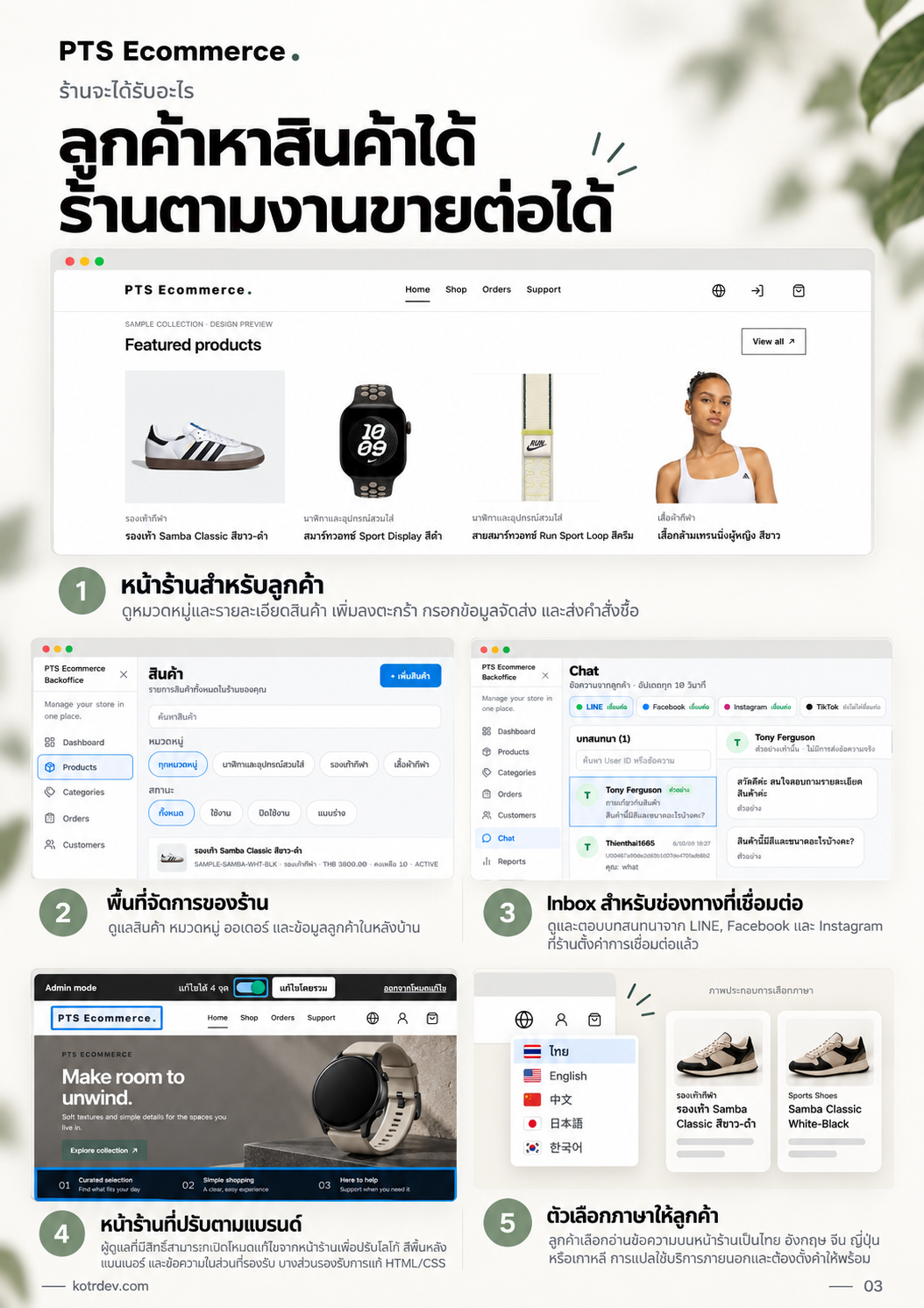 ตัวอย่างหน้าร้านและหลังบ้าน PTS Ecommerce