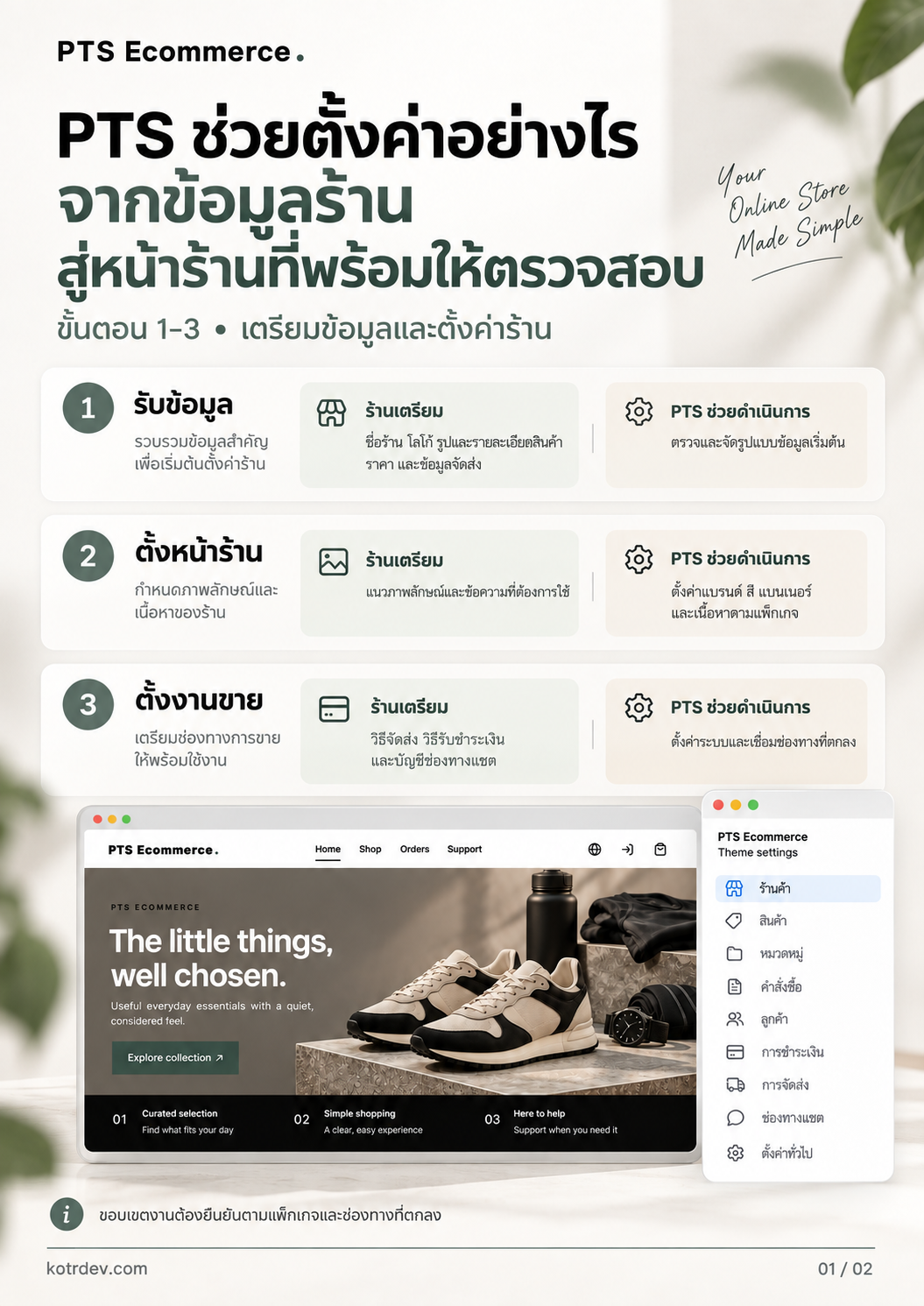 ขั้นตอนเตรียมข้อมูลและตั้งค่าร้าน